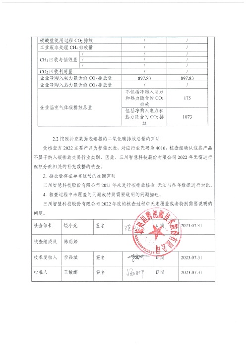 mk体育国际官方网站-碳核查报告（2022年）(新)-1_页面_03.jpg